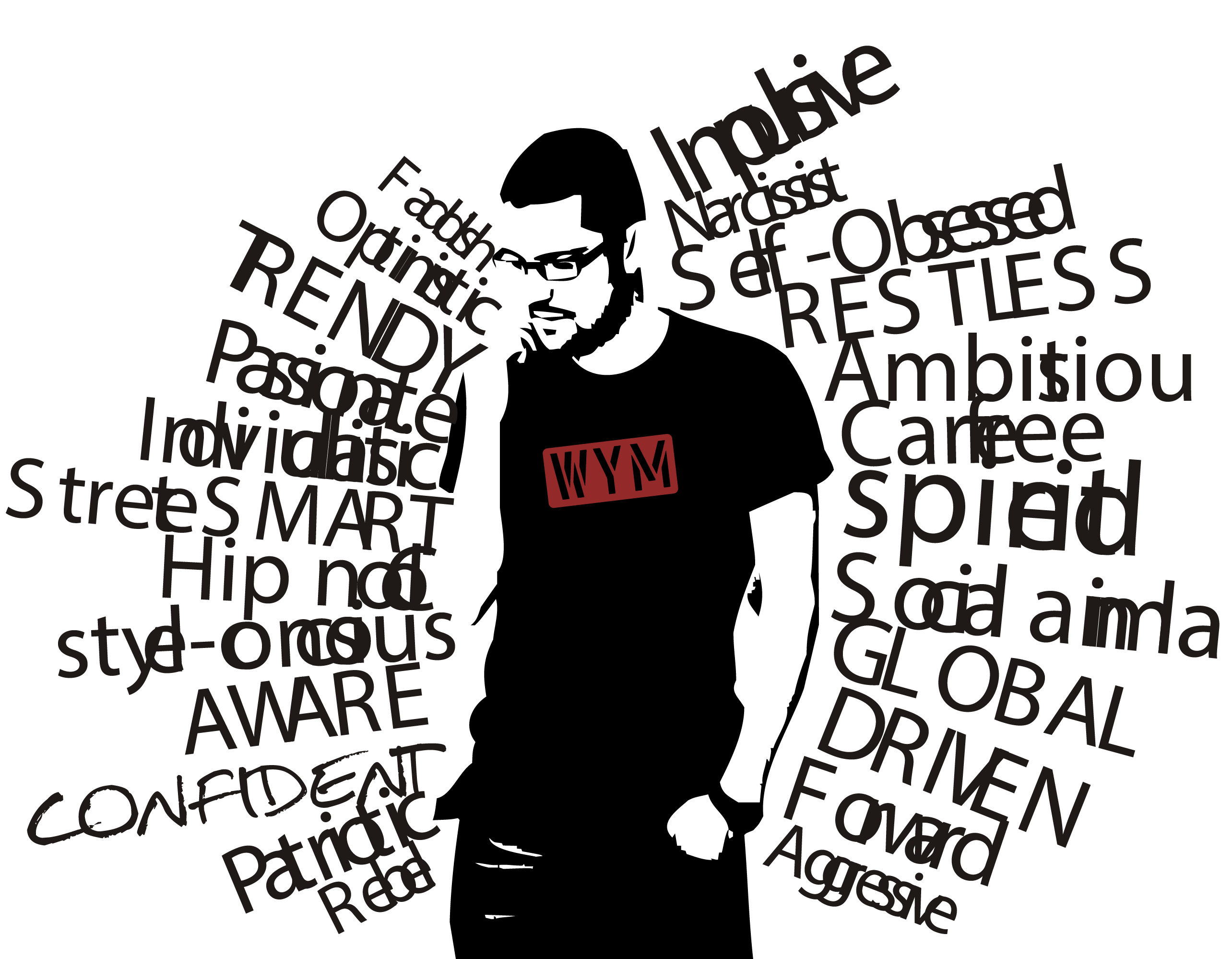 WYM PRESENTATION PART 2